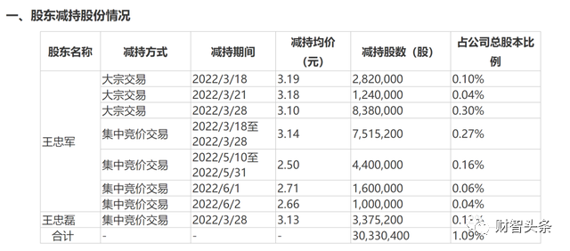 微信图片_20220607190426.png