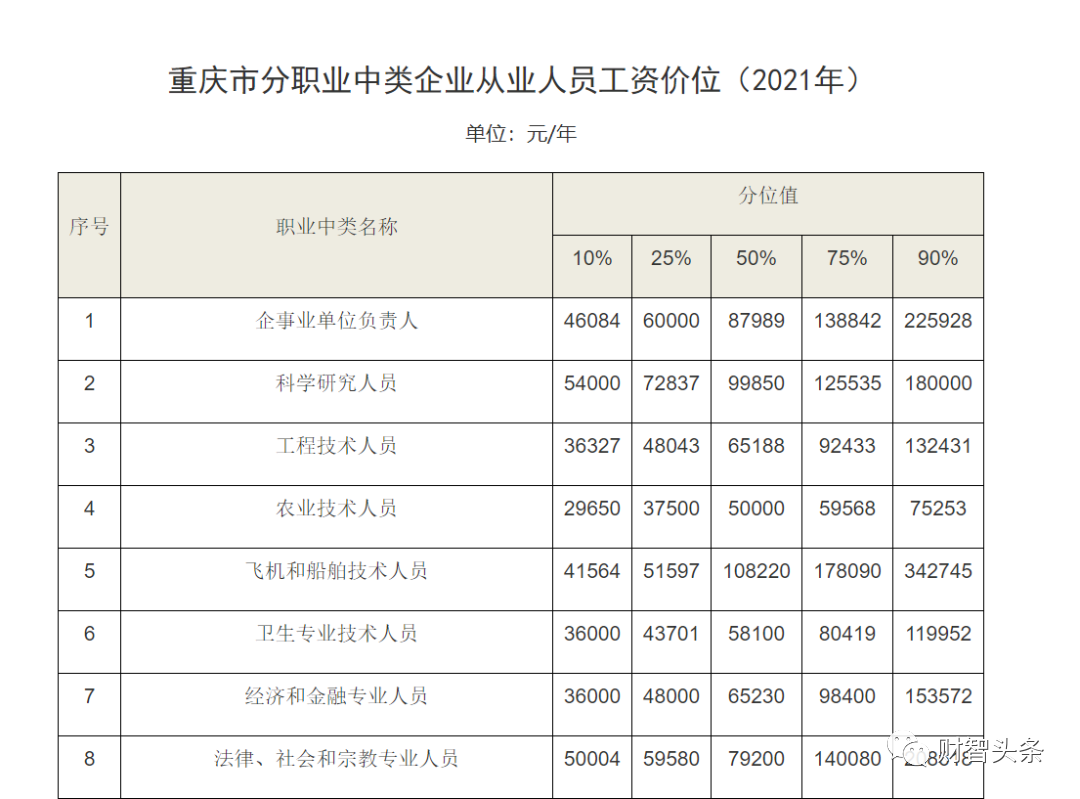 微信图片_20220920181407.png