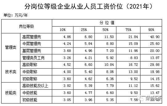 微信图片_20220920181410.png