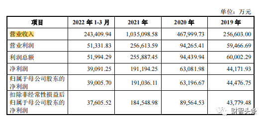 微信图片_20220923180645.png