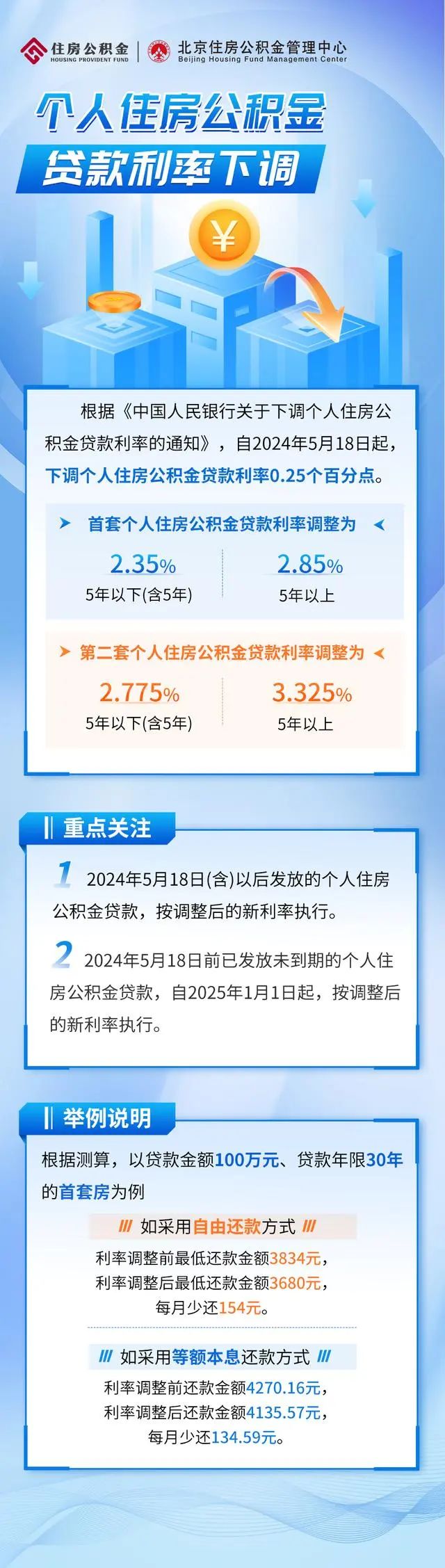 微信图片_20240521111236.jpg